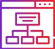 Custom User Interface